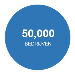 50000_bedrijven_dutch_blue-circlesplusstats_en.png