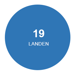 landen_dutch_blue-circlesplusstats_en.png