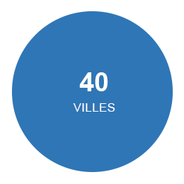 40_villes_fr_blue-circlesplusstats_en.png